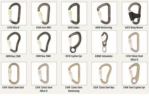 DMM recall