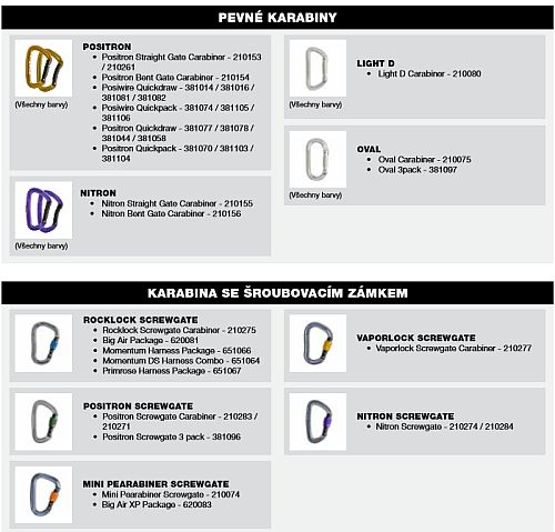 Black Diamond recall binners 2