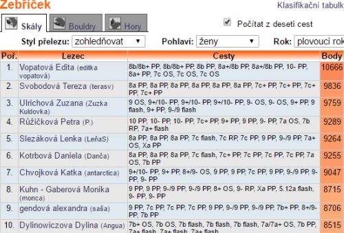 �eb���ek �eny