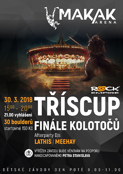 Tscup plakt